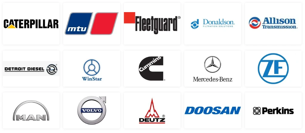 Power system brand